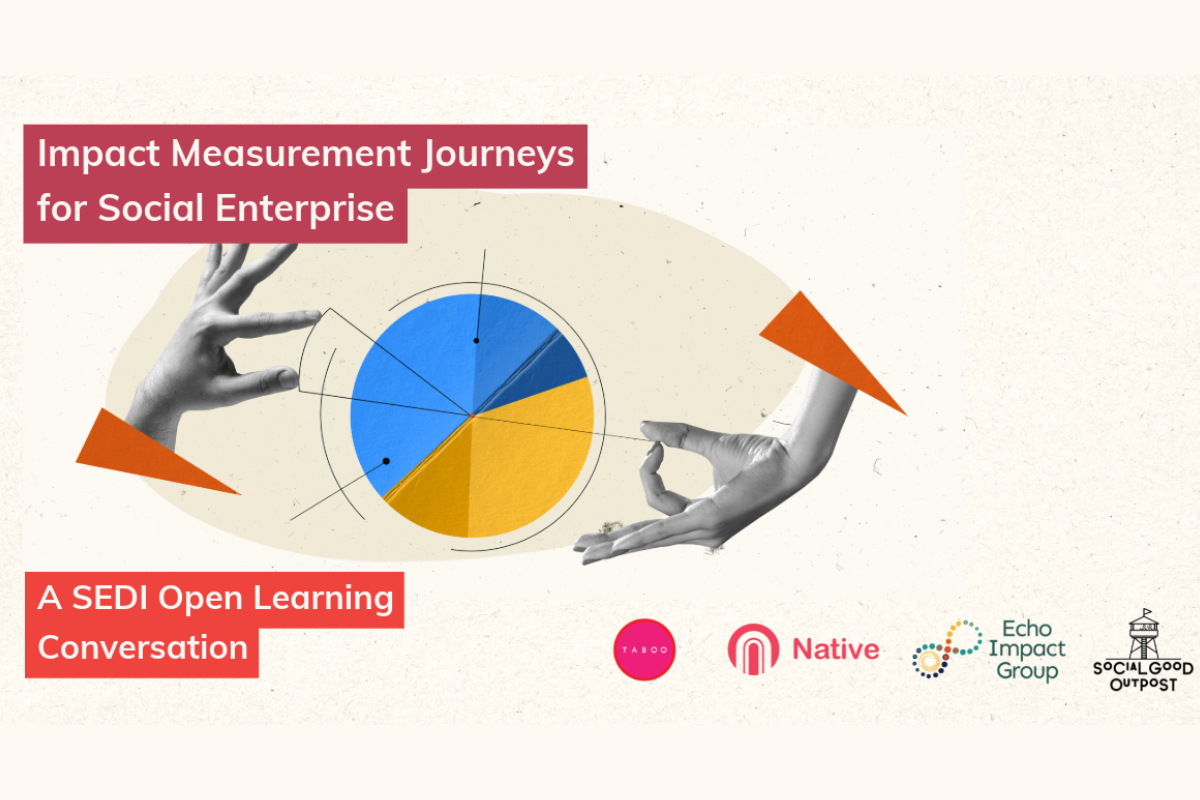 Graphic for “Impact Measurement Journeys for Social Enterprise” with hands, a pie chart.